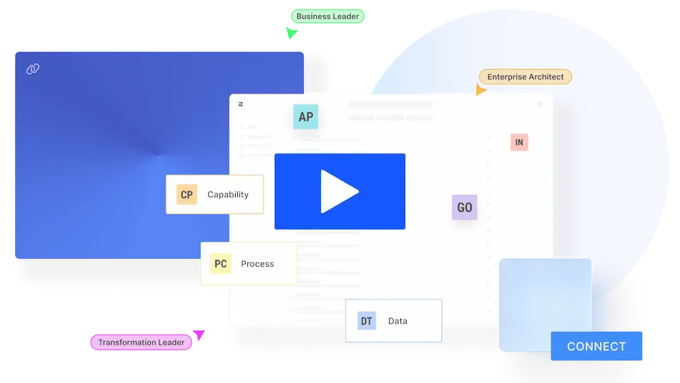 bizzdesign thumbnails unify video