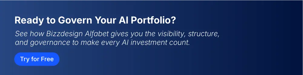 bizzdesign alfabet ai portfolio governance free trial