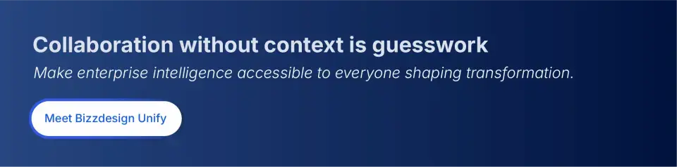 Collaboration without context is guesswork. Make enterprise intelligence accessible to everyone shaping transformation.