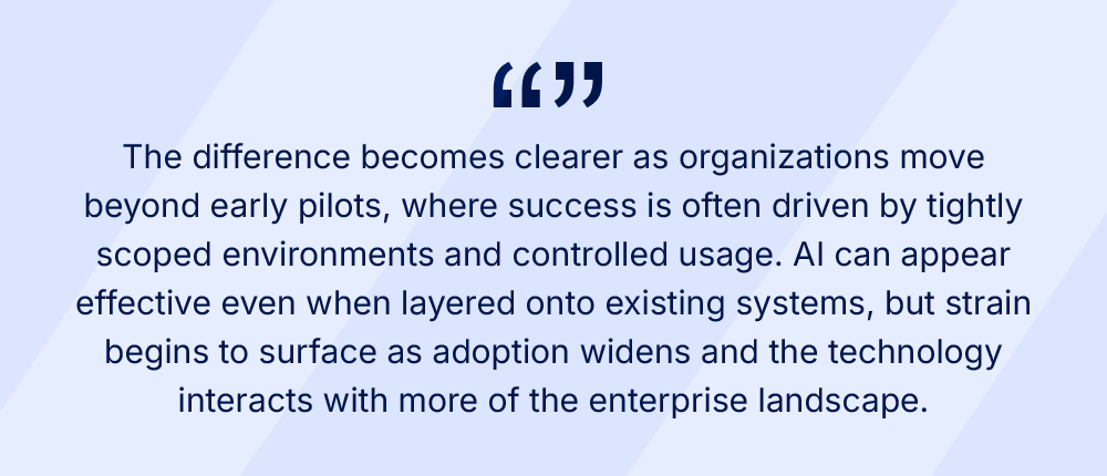 Quote card explaining the difference between AI-added and AI-native approaches when scaling AI beyond pilots in enterprise operating models.